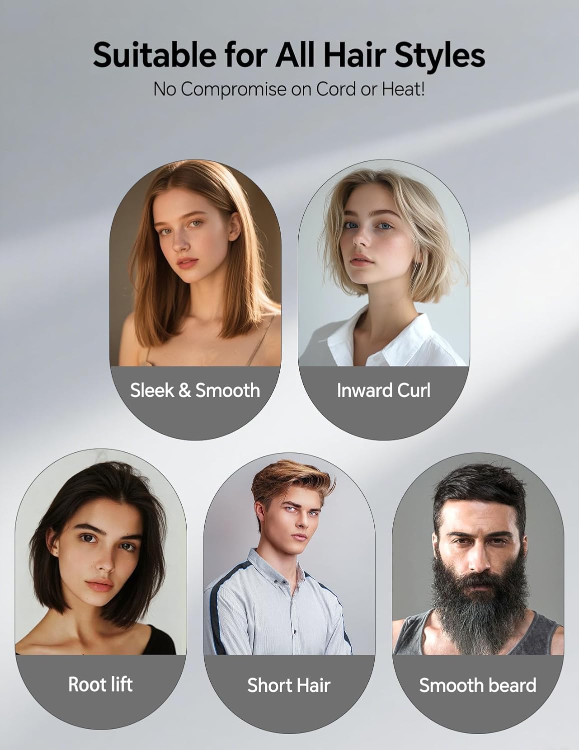 LANDOT - Mini Brosse Lissante - Compacte - Céramique ionique, cheveux courts à mi-longs, portable