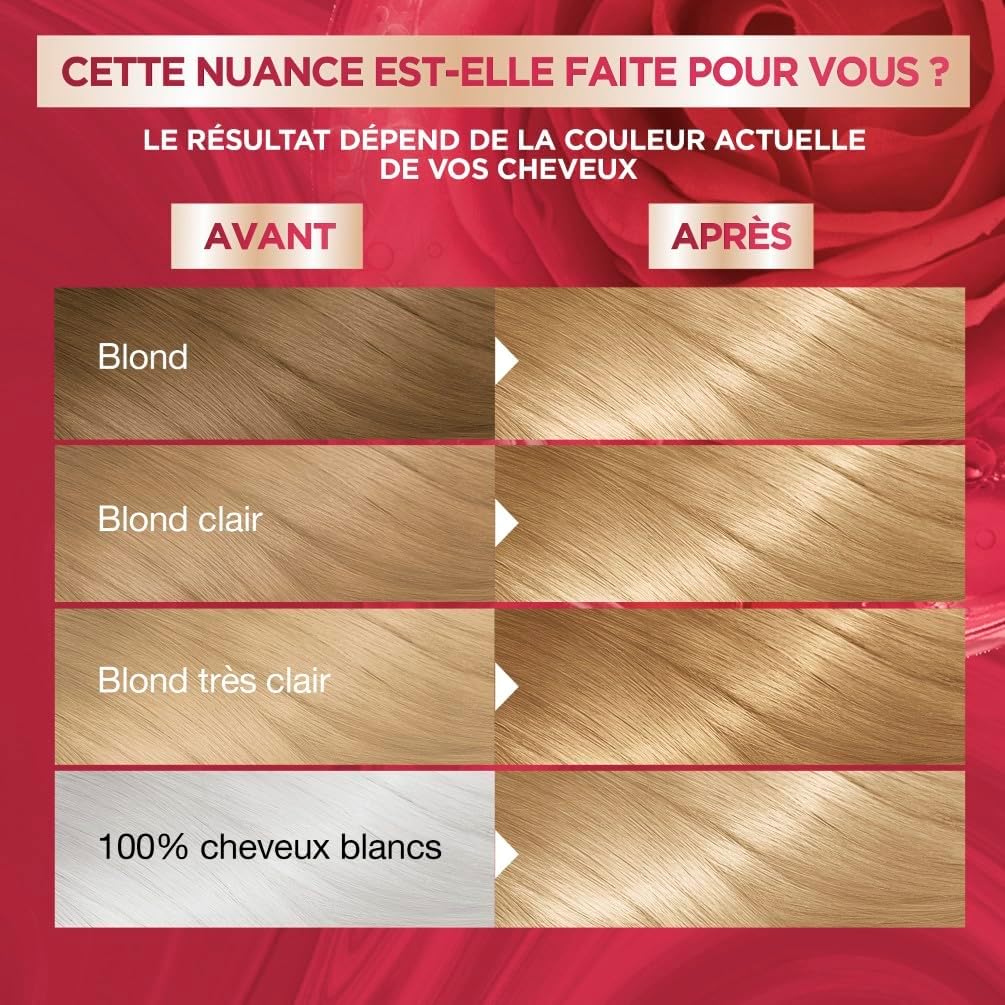 Garnier - Color Sensation 9.13 - coloration permanente, blond très clair, couvre 100% cheveux blancs