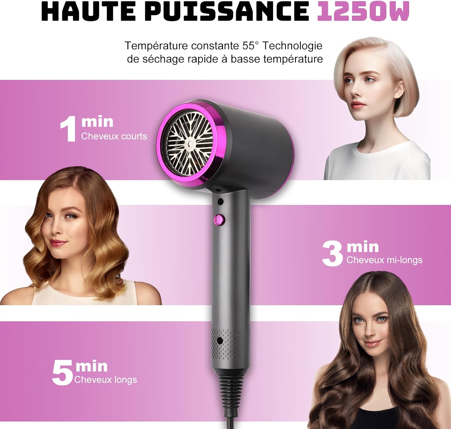 Sèche-cheveux professionnel ionique, 1250W, 3 vitesses, séchage rapide