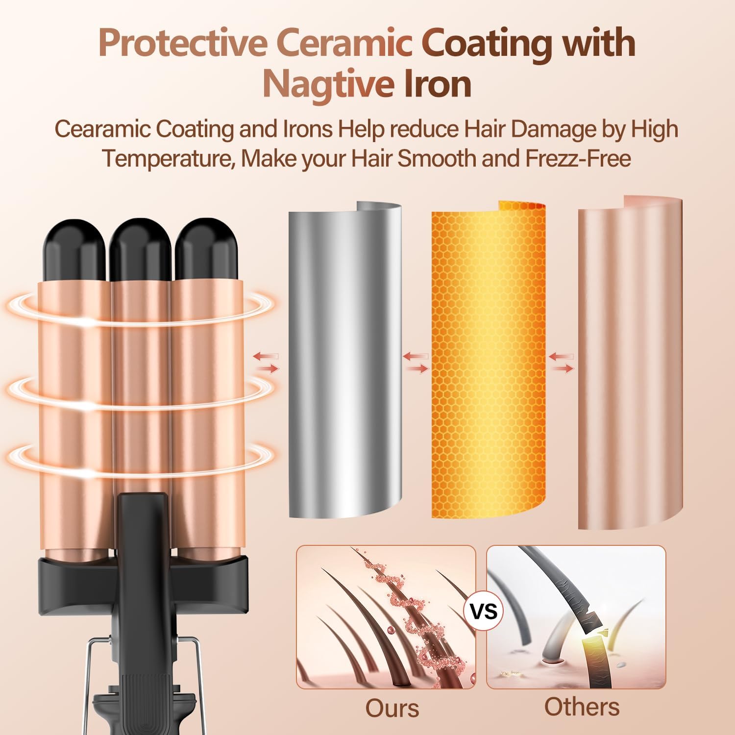 BESTOPE - MIX fer à boucler 22mm - 3 fûts, temp. réglable 150-210°C