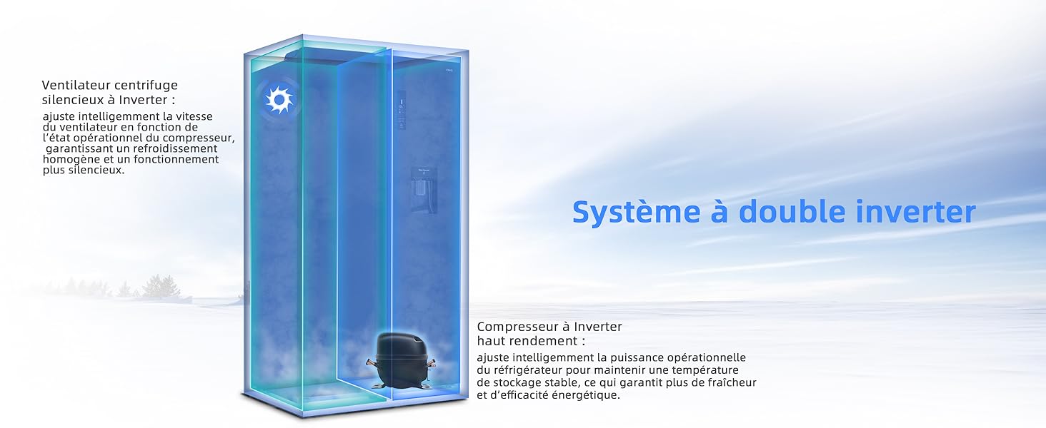 Grand appareil rectangulaire teinté en bleu dont les composants internes sont visibles. Le texte indique qu'il s'agit d'un système à double onduleur.