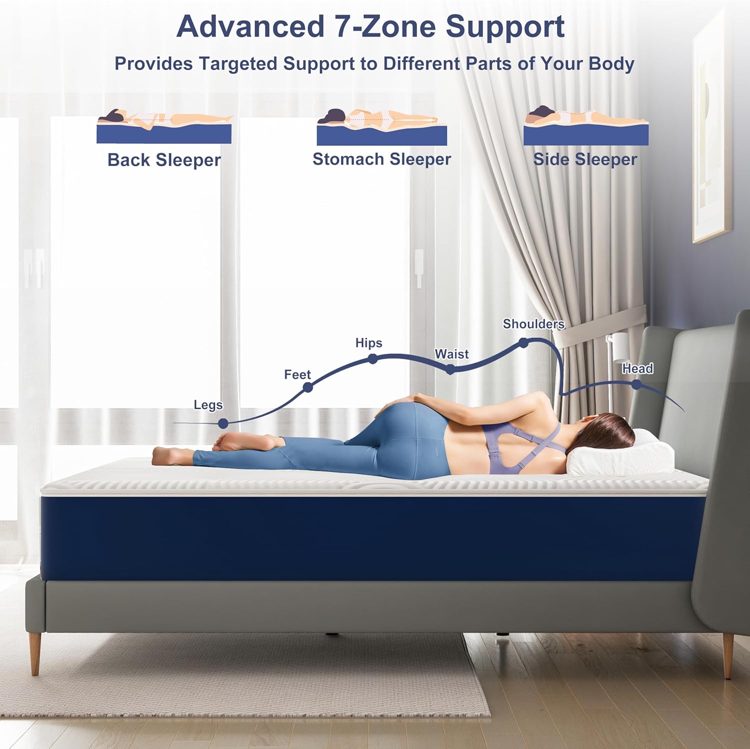 Matelas - mémoire de forme, 160x190 cm, 20 cm, H3, 7 zones, ergonomique