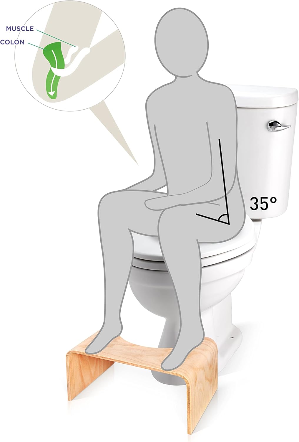 Well Care – Tabouret toilette physiologique bois – adulte – anti constipation – fabriqué France