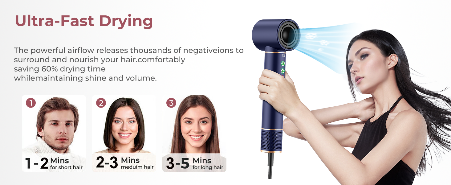 le meilleur sèche-cheveux pour la perte de cheveux