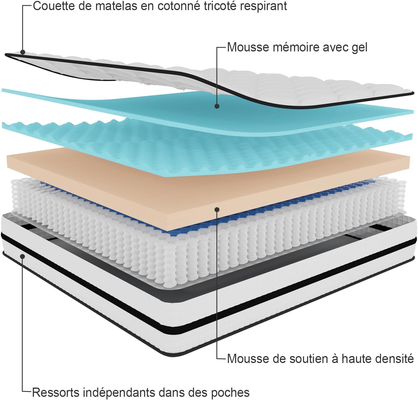 Matelas - hybride mousse mémoire & ressorts - 90x190x25 cm - doux, respirant