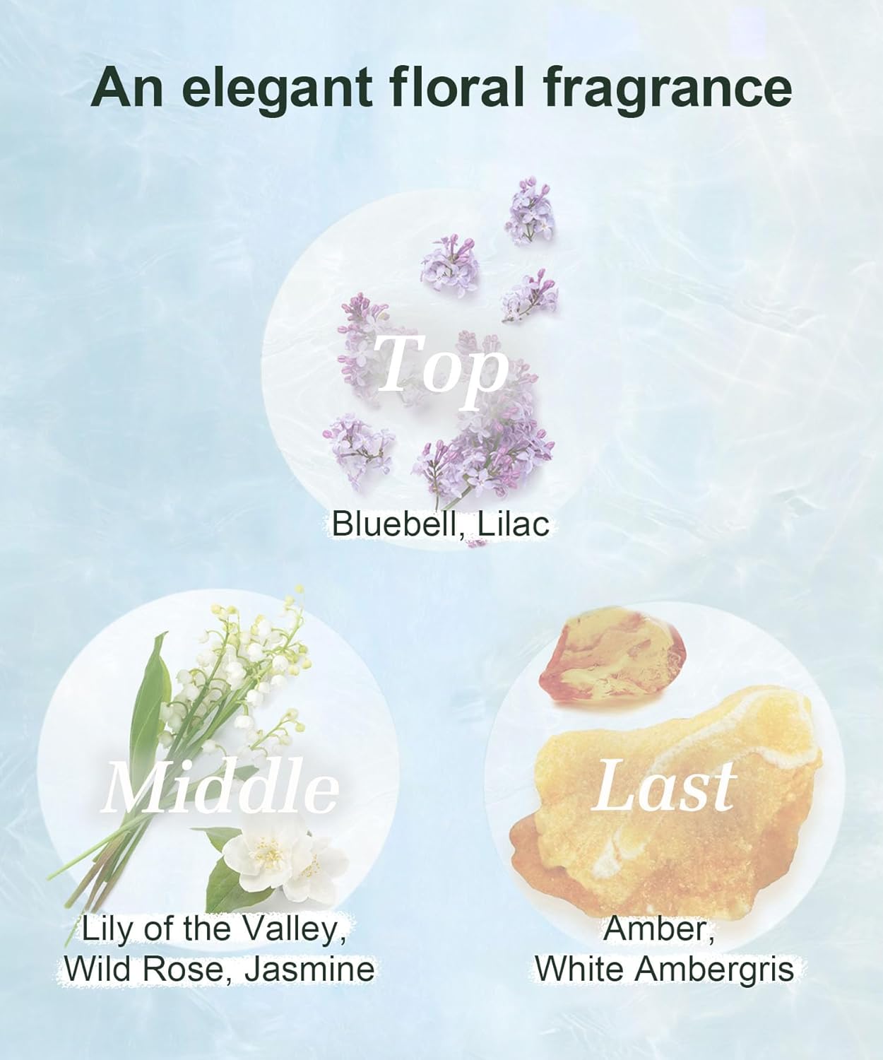 Huile capillaire - Gold Mist 95ml - spray hydratant corps et cheveux - soin cuticules, peau sèche, fabriqué au Japon