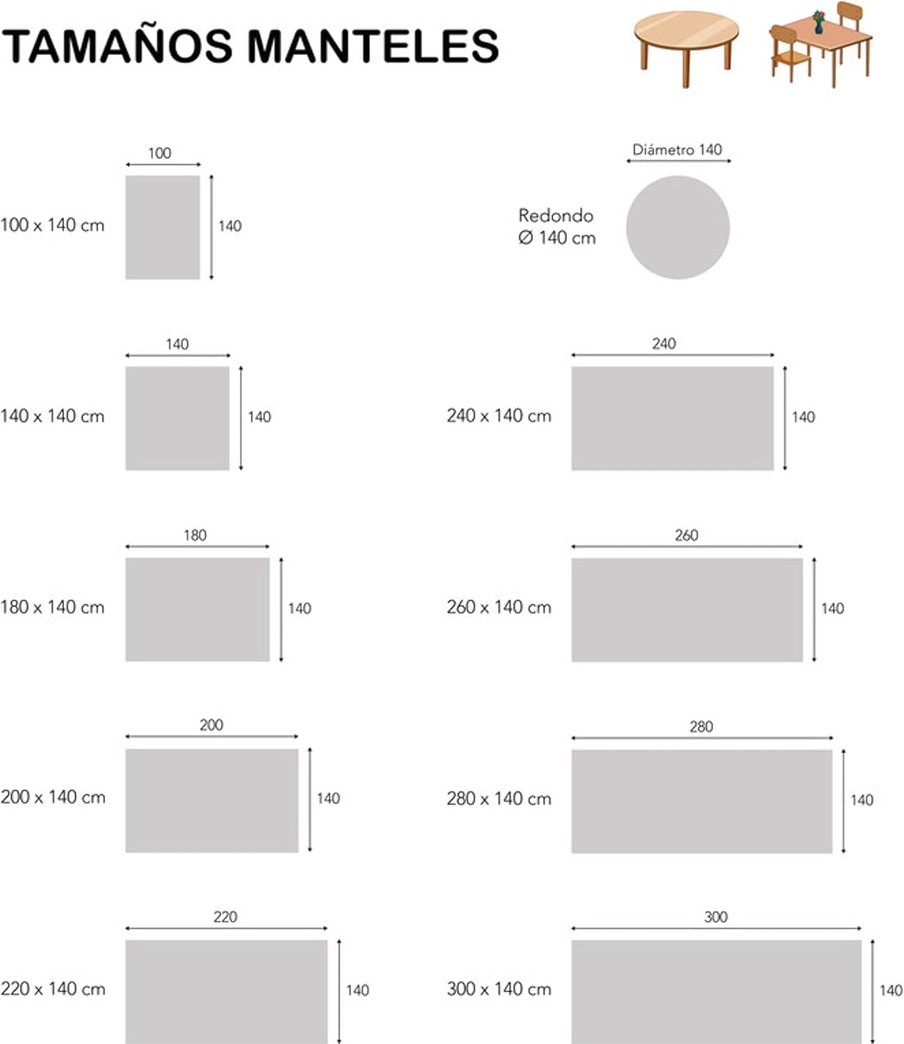 Nappe en toile cirée - rectangulaire 300x140 cm - anti-taches, imperméable, facile d'entretien