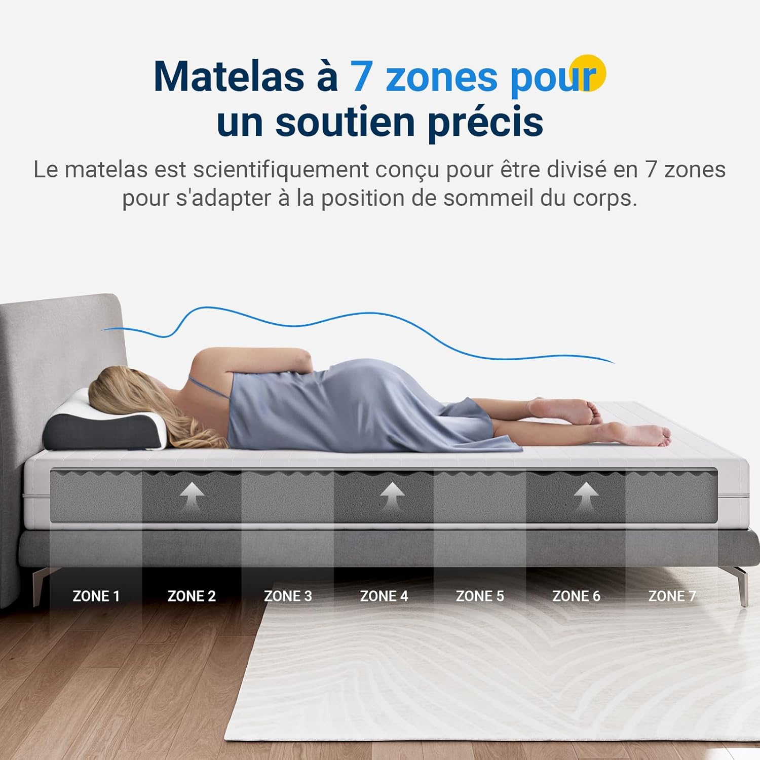 Avenco - Matelas série bambou - 160x190 cm - mousse, 7 zones, housse amovible, H3/H4