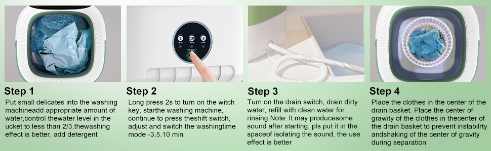 Infographie en quatre étapes illustrant le cycle d'une machine à laver. Les images montrent le chargement du linge, l'ajout de détergent, la sélection des réglages et le retrait des vêtements propres