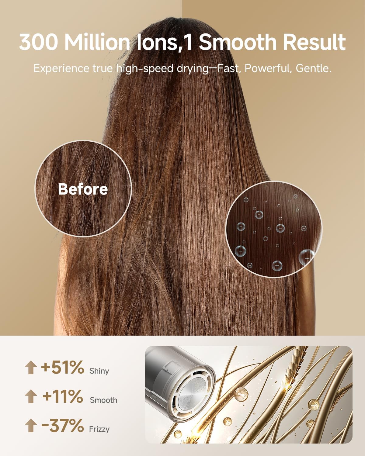 DREAME - Pocket Pro - sèche-cheveux, 300g, 110000 tr/min, ions négatifs, pliable