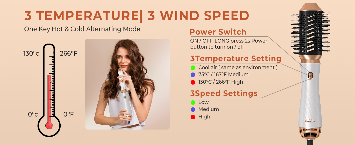 sur l'outil de coiffure montrant l'échelle de température, les réglages de la vitesse du vent et les détails de l'interrupteur d'alimentation avec 3 options de température et 3 vitesses.