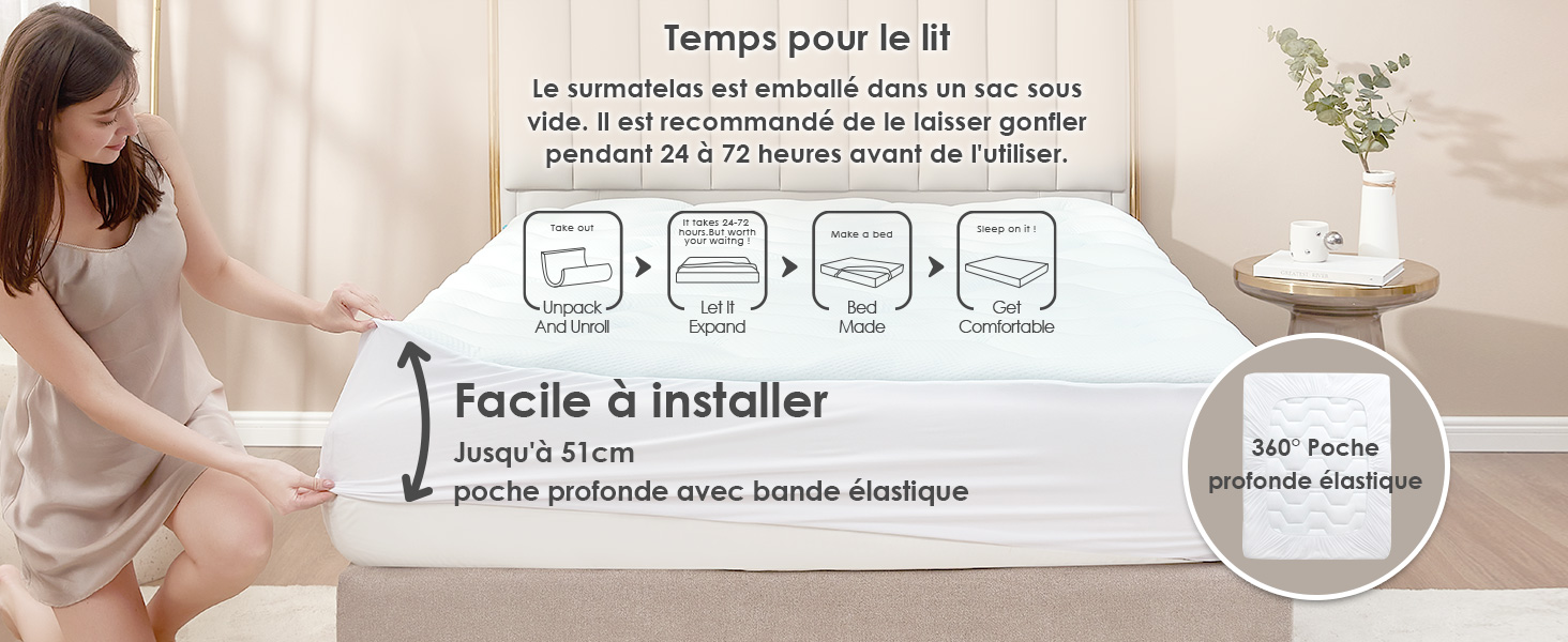 une photo d'une chambre avec un matelas.