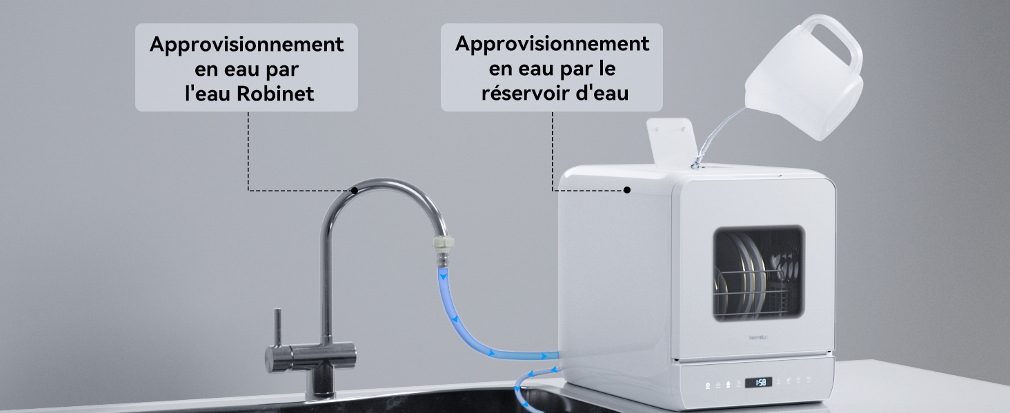 Schéma montrant les options de raccordement à l'eau d'un appareil, avec un robinet à gauche et un réservoir d'eau à droite reliés par un tube bleu à une machine blanche