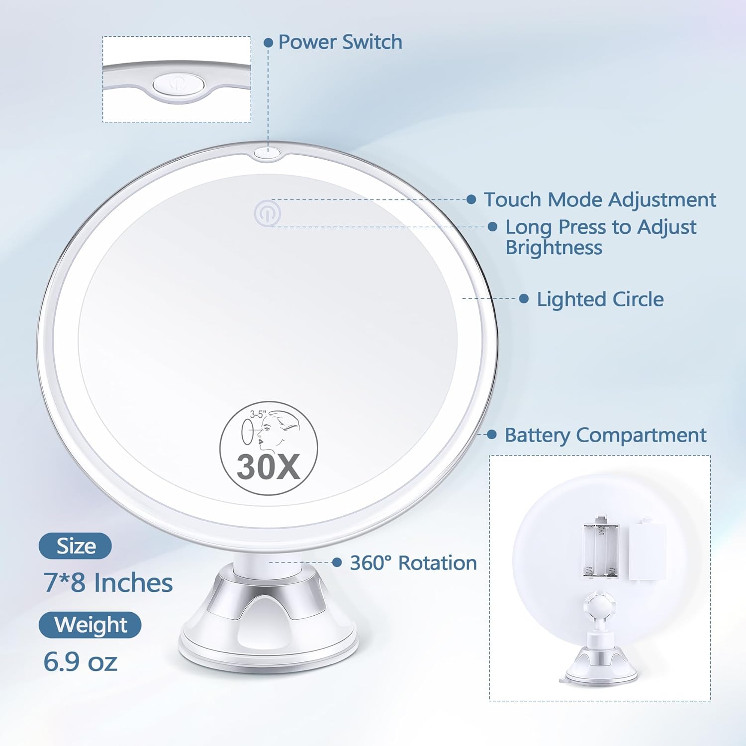 MIYADIVA - miroir lumineux série 30X - 20cm - grossissant, lumineux, ventouse