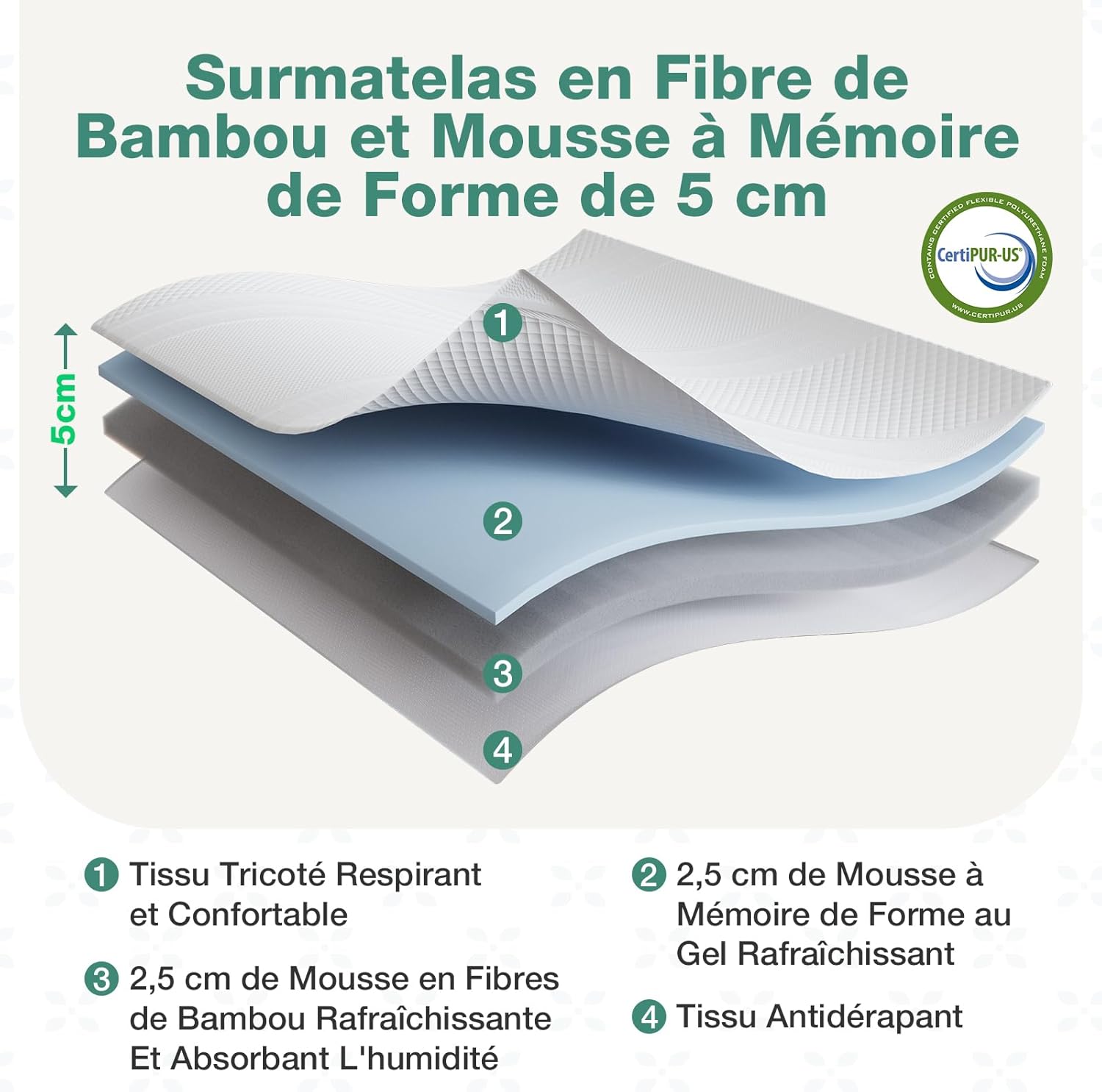 Novilla - Surmatelas Gel mémoire de forme - 140x190 cm - 5 cm doux, antidérapant, lavable