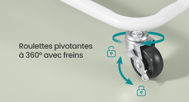 Le texte se lit comme suit : « Roulettes pivotantes à 360° avec amis ». Gros plan d'une flèche directionnelle turquoise montrant une rotation à 360 degrés autour d'une roulette avec mécanisme de freinage.