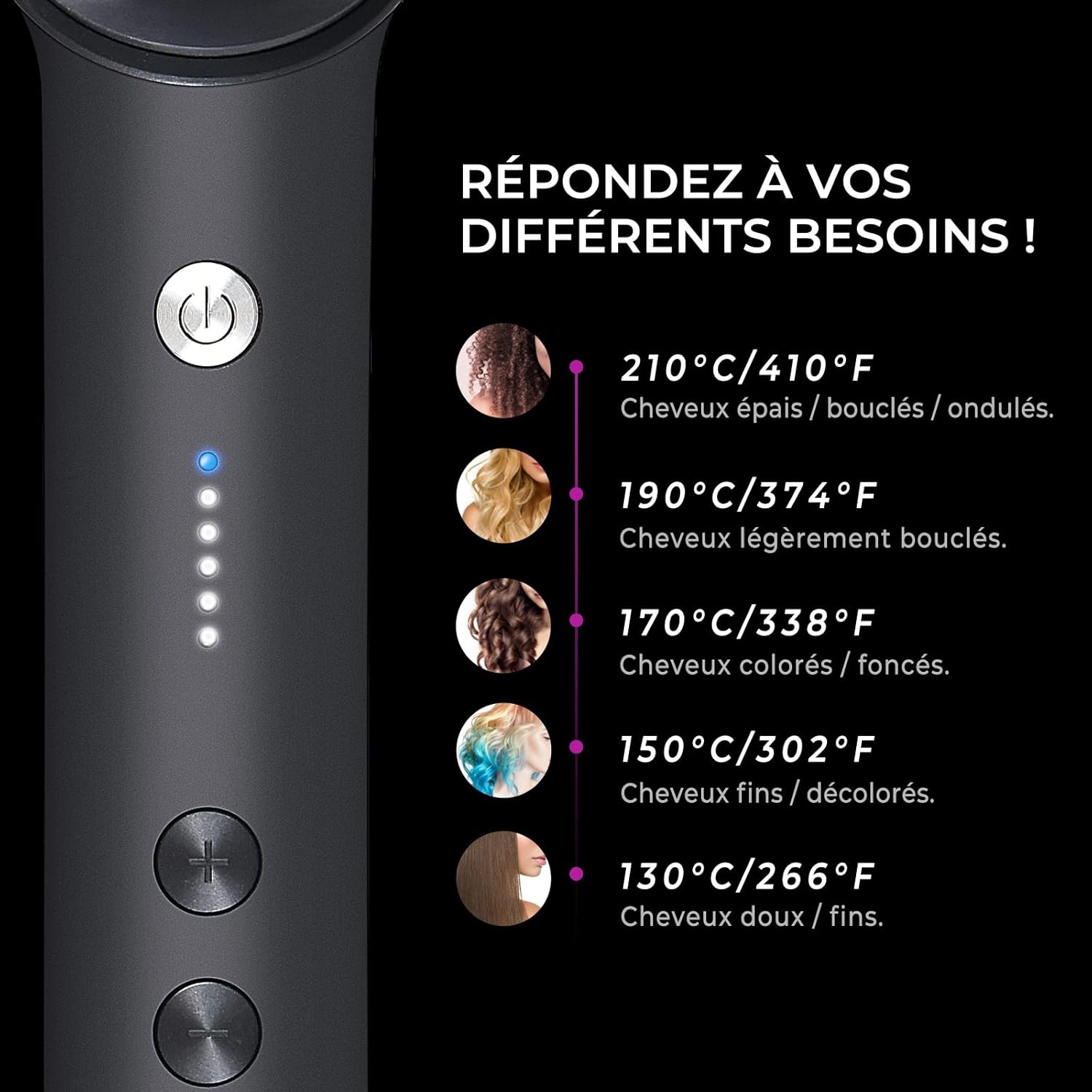 TYMO - RING - Brosse lissante céramique, 5 températures, chauffe rapide