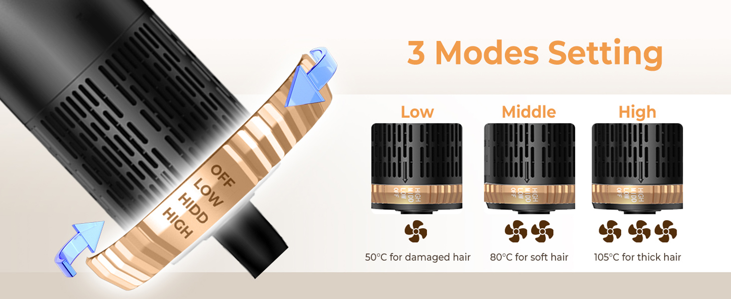 le nouveau modèle 3 de l'objectif