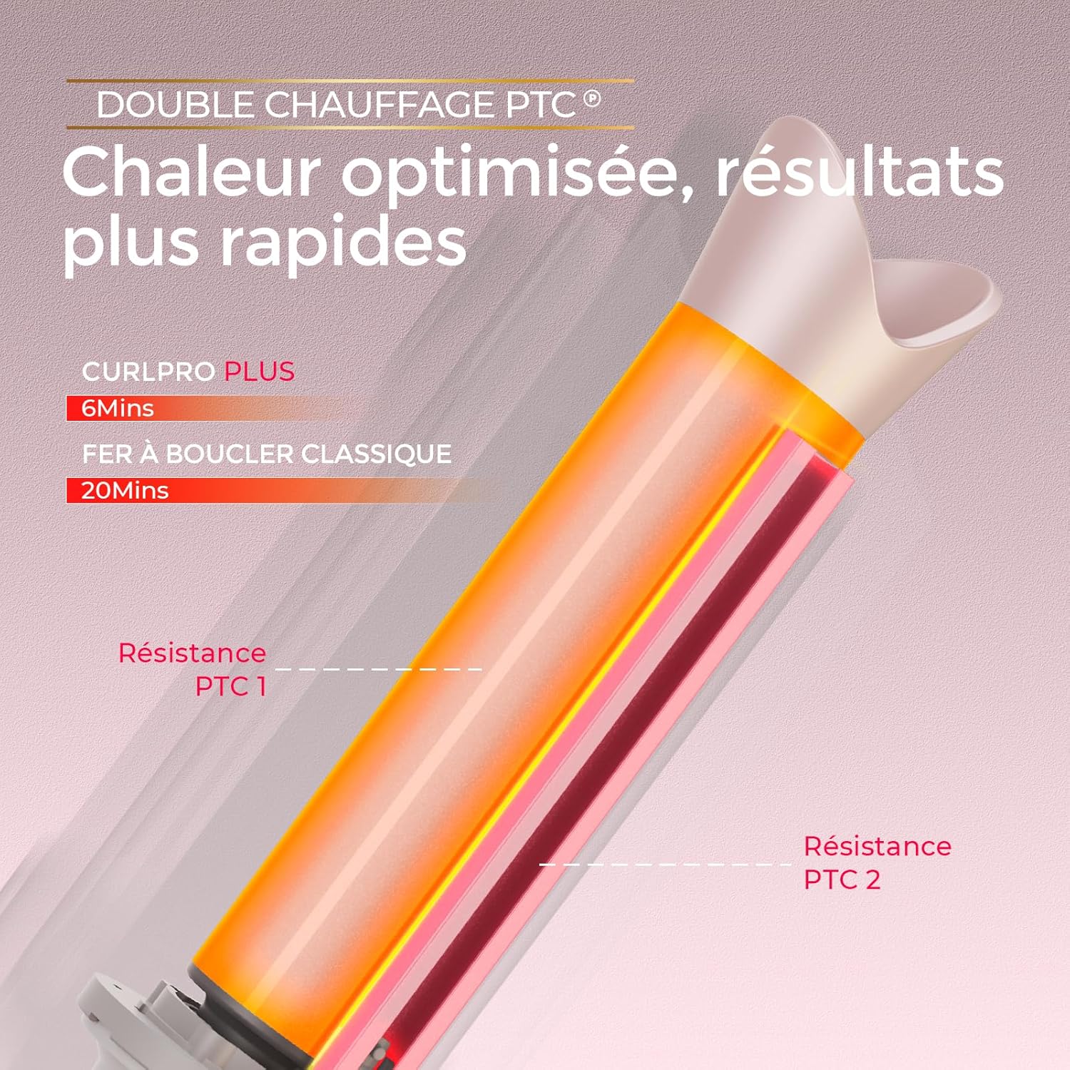 TYMO - Curlpro Plus - 32mm - boucleur automatique, anti-brûlure, chauffage rapide