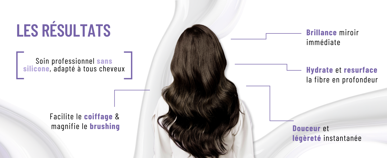 Les résultats Luminessence 500 ml