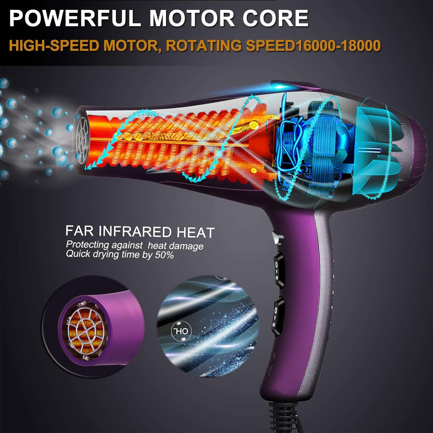 Sèche-cheveux professionnel 2100W, ionique, diffuseur, AC moteur