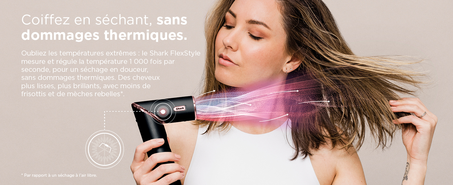 Personne utilisant un appareil de coiffure électronique avec de la chaleur ou de la vapeur de couleur rose visible. Un texte de fond apparaît en français sur le traitement des cheveux.