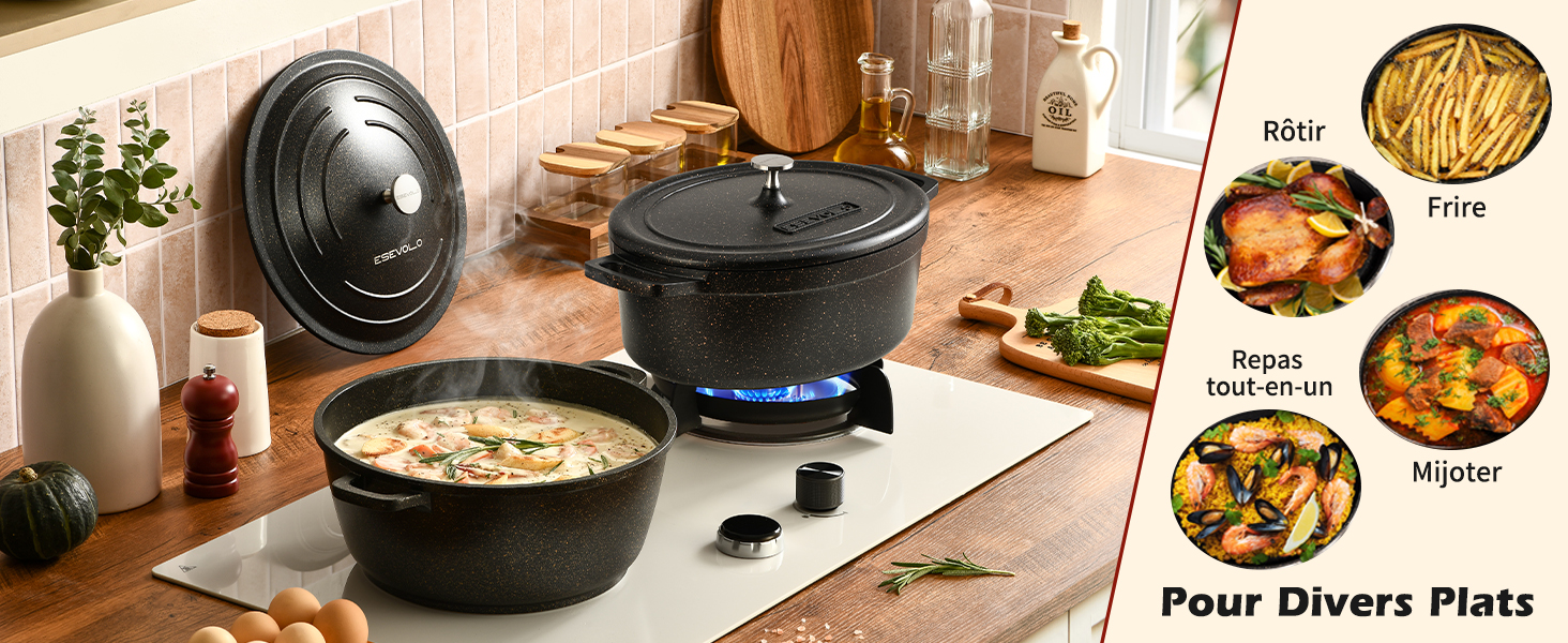 Le texte se lit comme suit : « Pour divers plats ». Plusieurs images de scènes de cuisine avec des ustensiles de cuisine noirs, montrant divers plats préparés et servis.