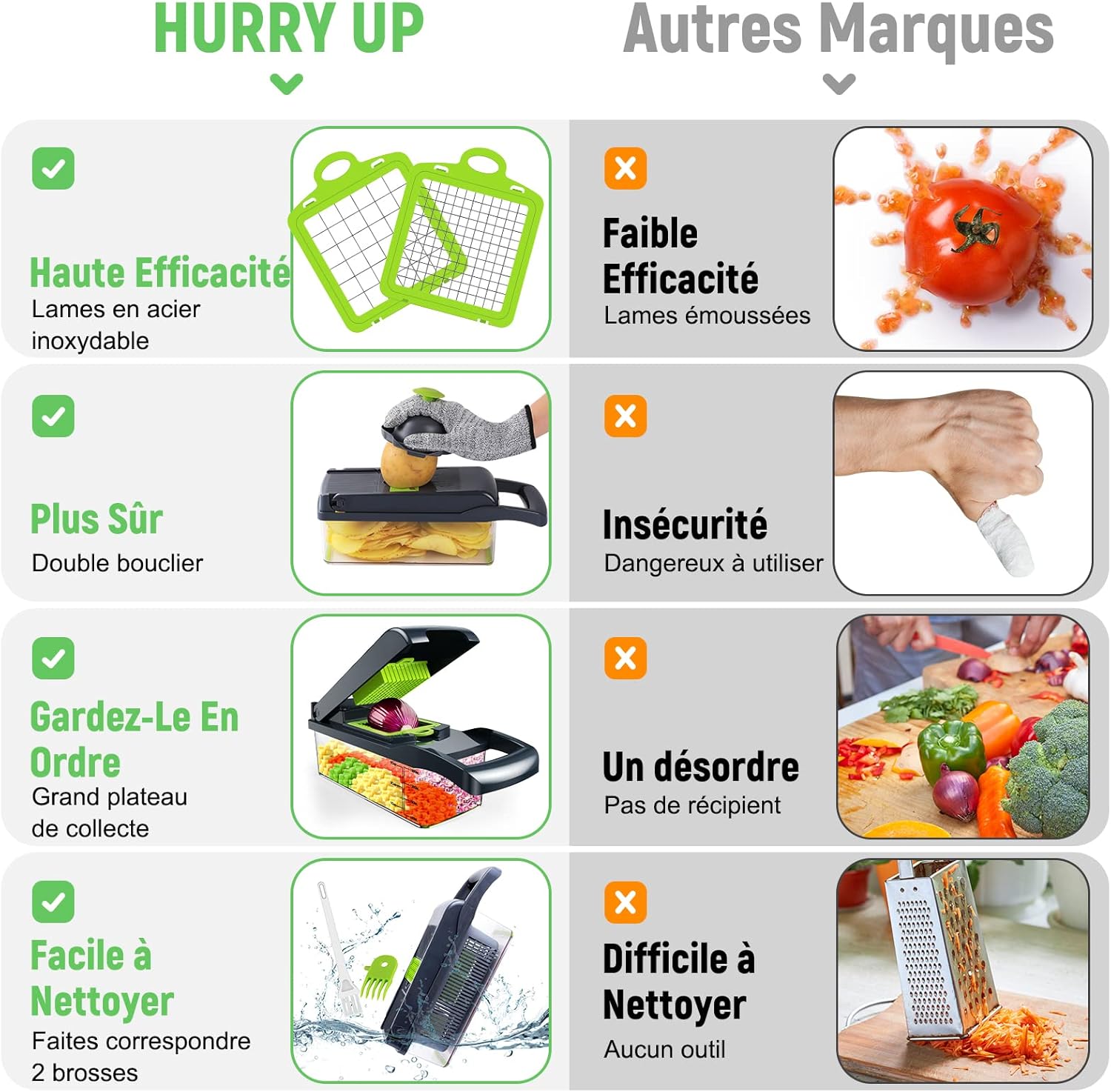 Coupe légumes multifonction - 16 en 1 - 7 lames réglables - découpe manuelle