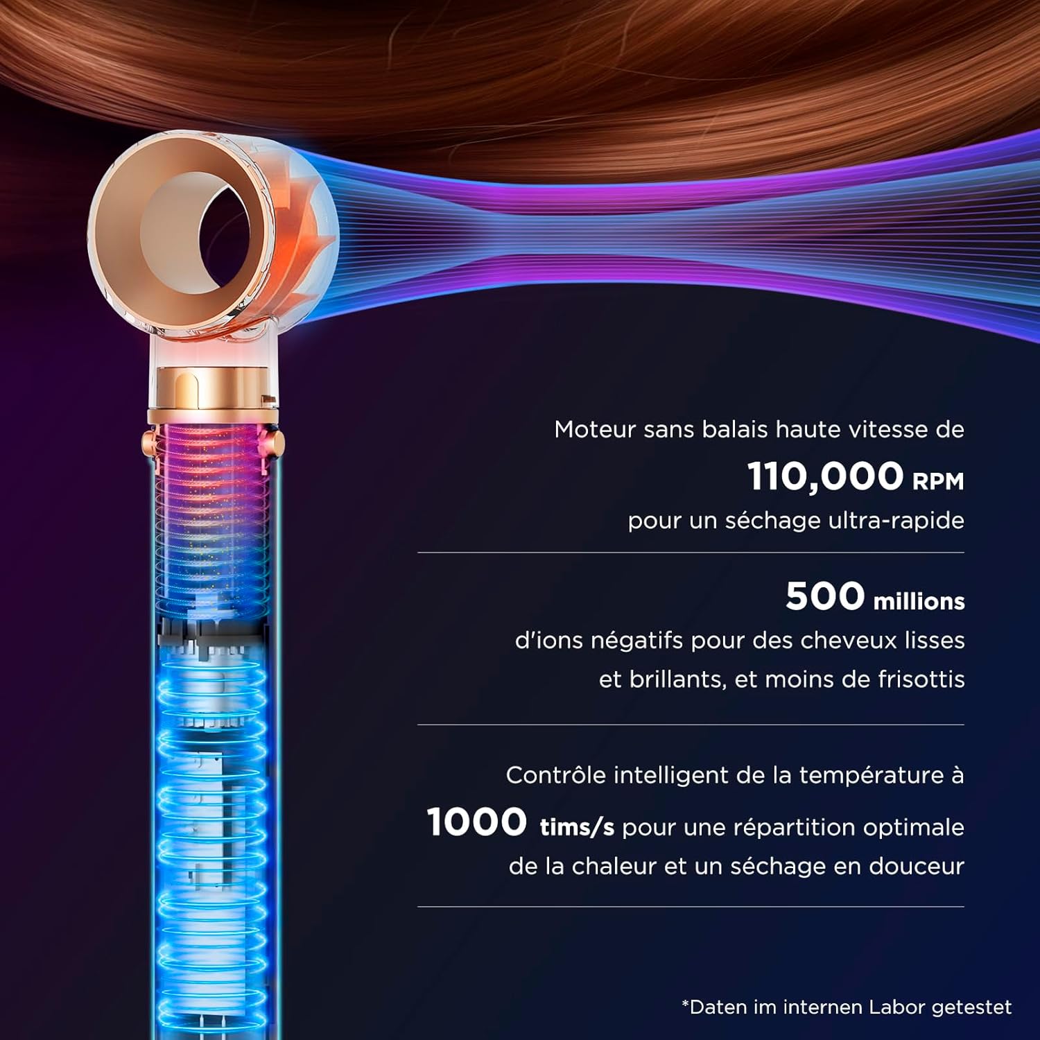 PARWIN PRO BEAUTY - MaxAIR 2.0 - styler 7-en-1, 110,000 RPM, double tension