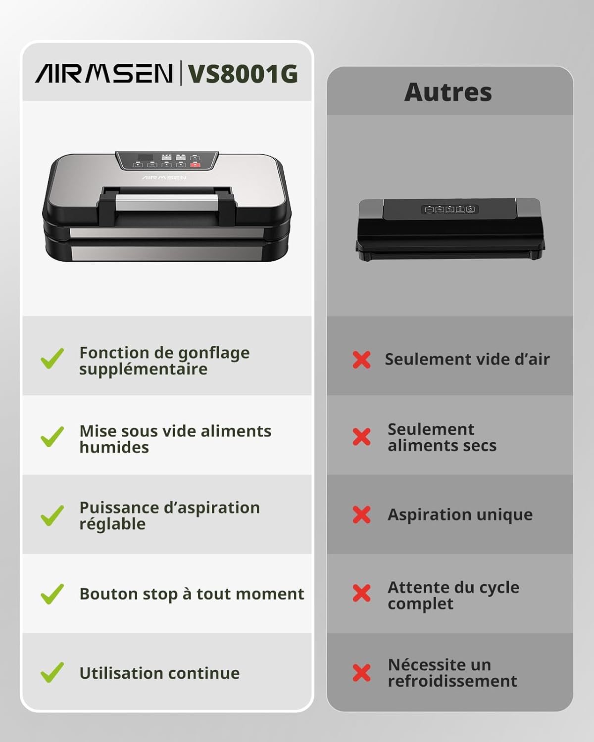 AIRMSEN - machine sous vide double scellage 30 cm, modes sec/humide, coupe-sac intégré, 95kPa