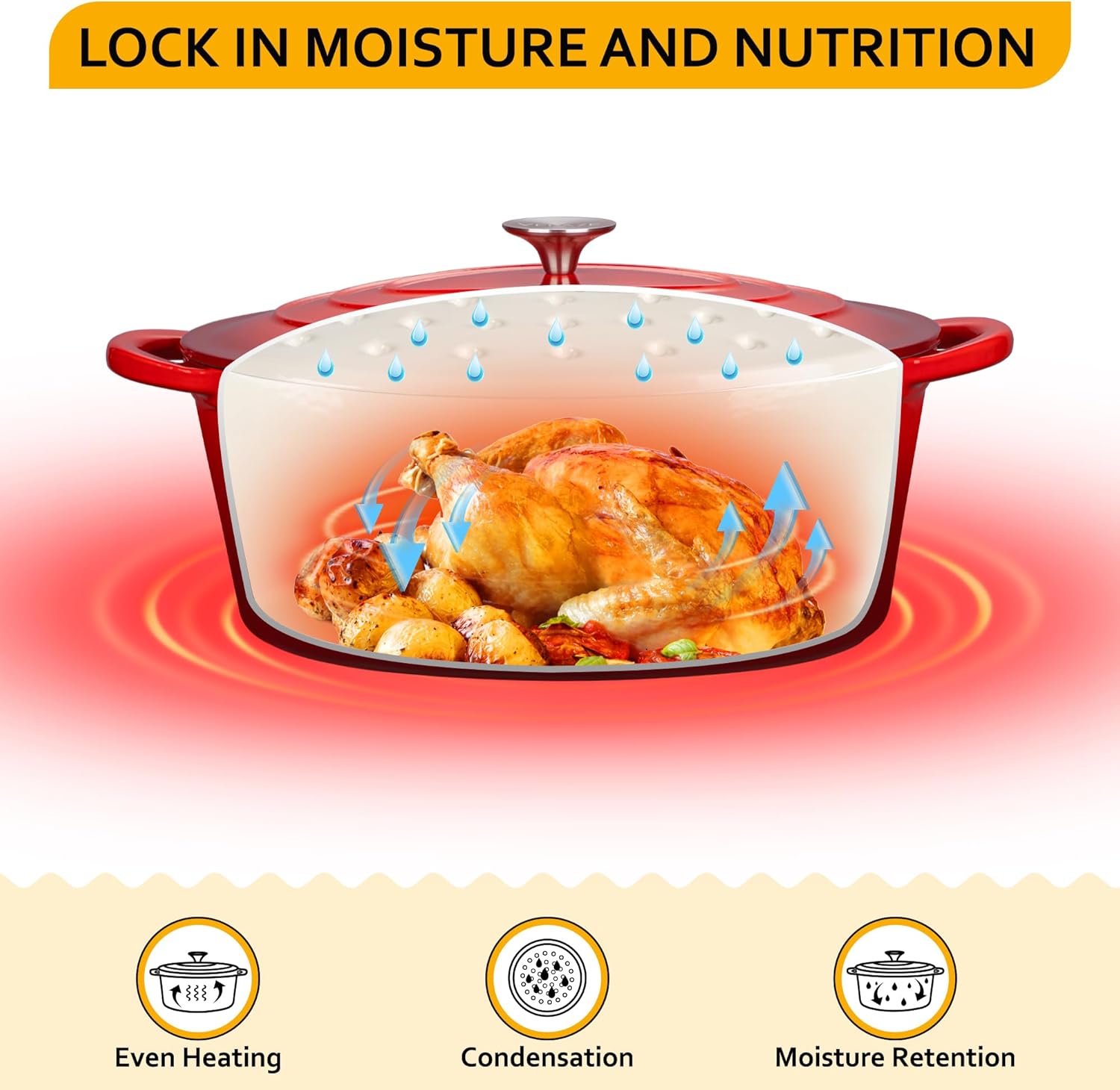 Velaze - Cocotte Ovale Émaillée 7L 34cm - Fonte, Induction, Rouge