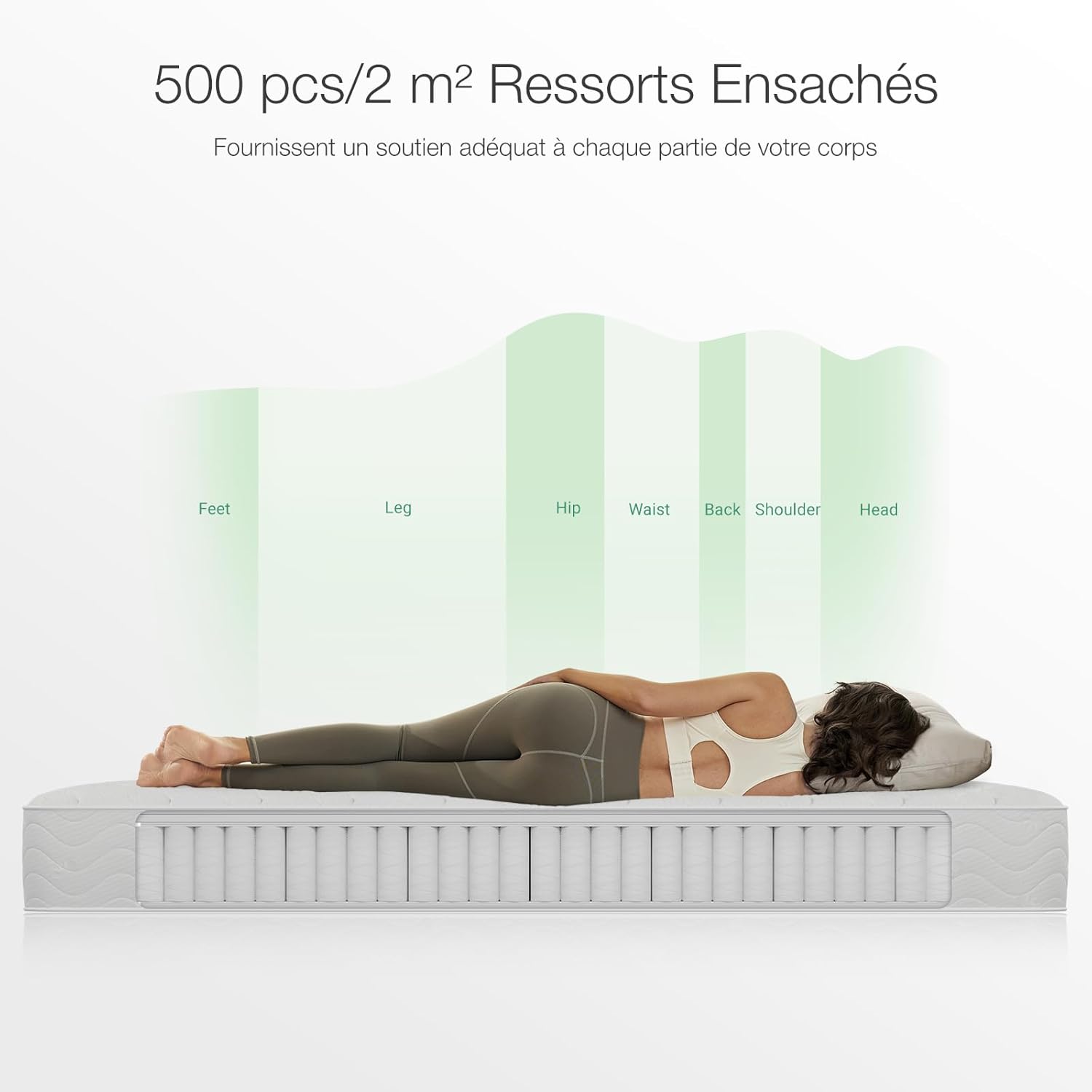 Novilla - Matelas à ressorts ensachés 7 zones 180x200 cm mousse confortable