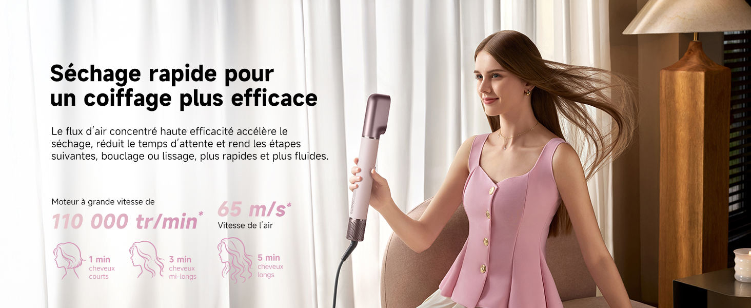 Le texte se lit comme suit : « Séchage rapide pour un coiffage plus efficace ». Images de démonstration de produits montrant le processus de coiffure et ses résultats.