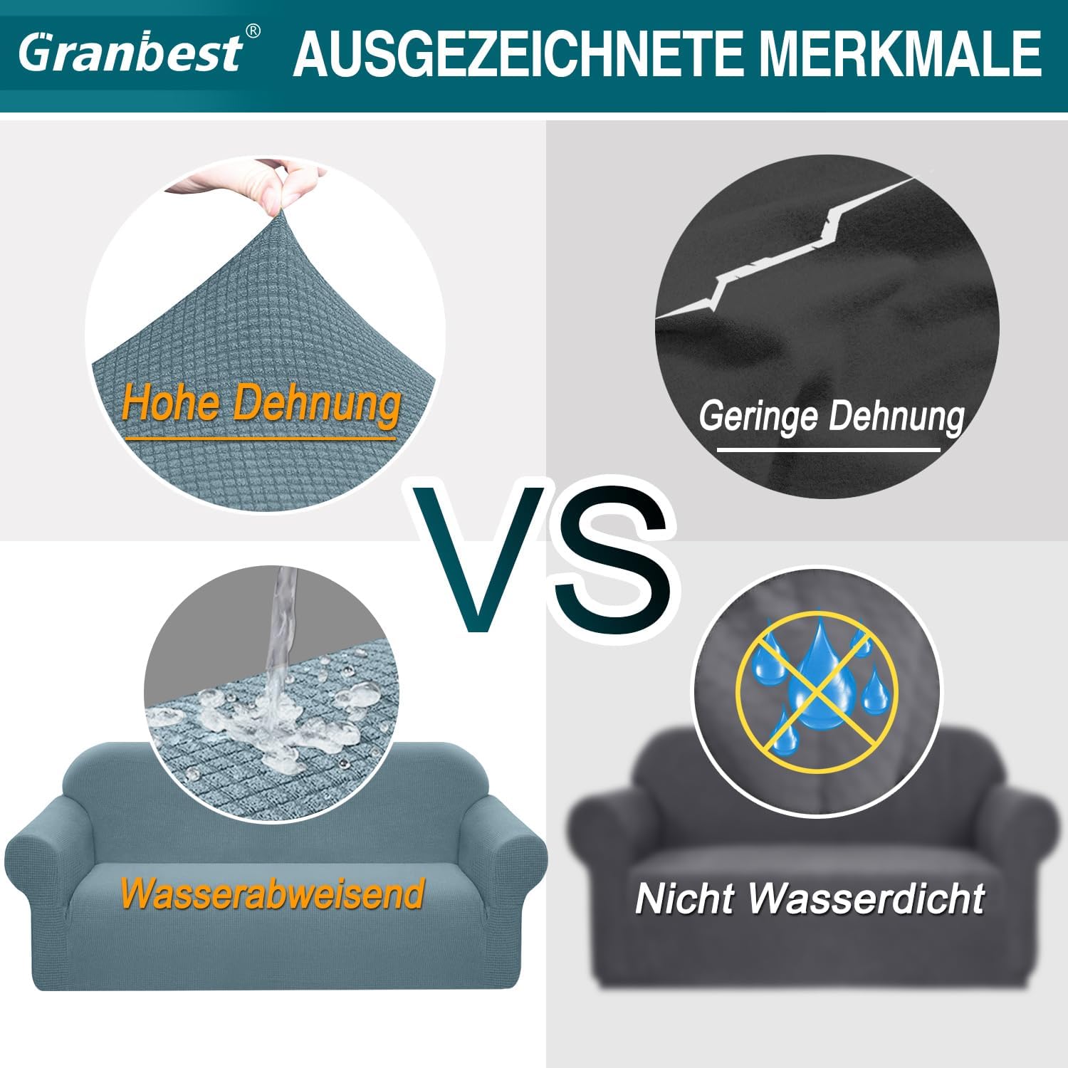 Granbest - housse canapé stretch imperméable 2 places - bleu azur