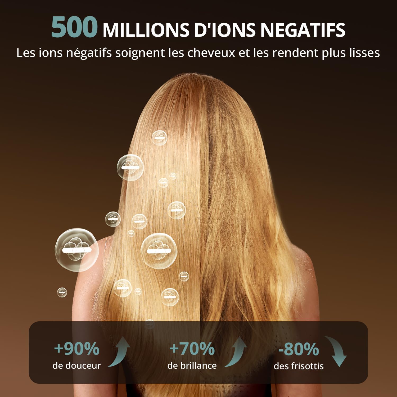 Sèche-cheveux ionique - 180000 tr/min - compact, 4 températures, séchage rapide, protection surchauffe, silencieux