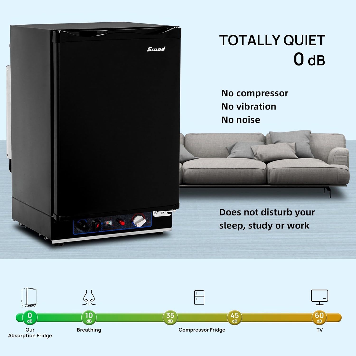 Smad - Frigo Gaz 40L - tri-mixte 12V/220V gaz, compact, noir