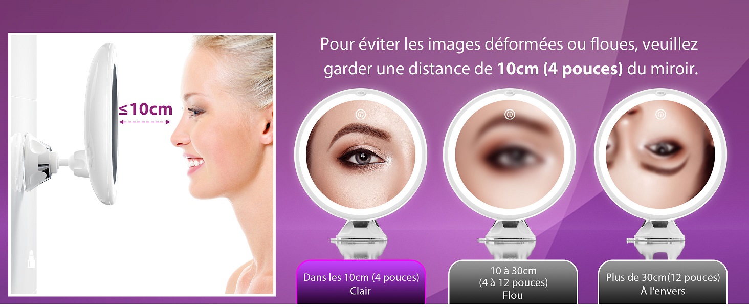 indiquant une distance optimale de 10 cm. Trois images circulaires montrent différents niveaux de grossissement pour une application détaillée du maquillage des yeux