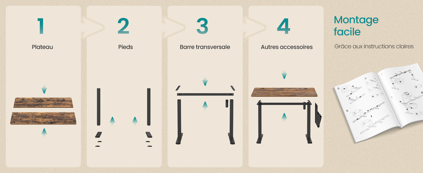 Le texte montre les étapes numérotées 1 à 4 avec des illustrations schématiques illustrant une séquence d'instructions de montage ou d'installation sur un fond beige clair.