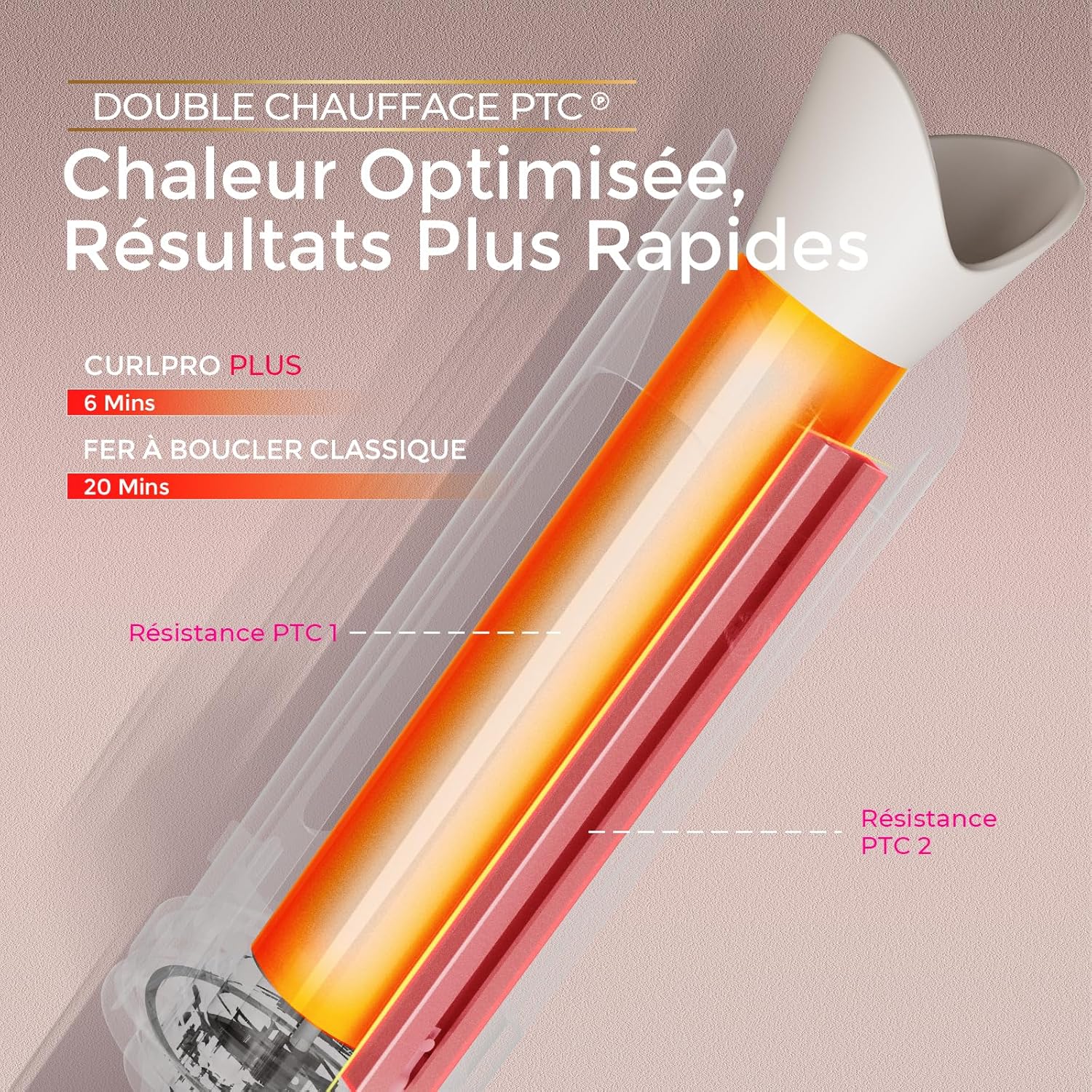 TYMO - Curlpro Plus - 25 mm - Fer à boucler automatique anti-brûlure