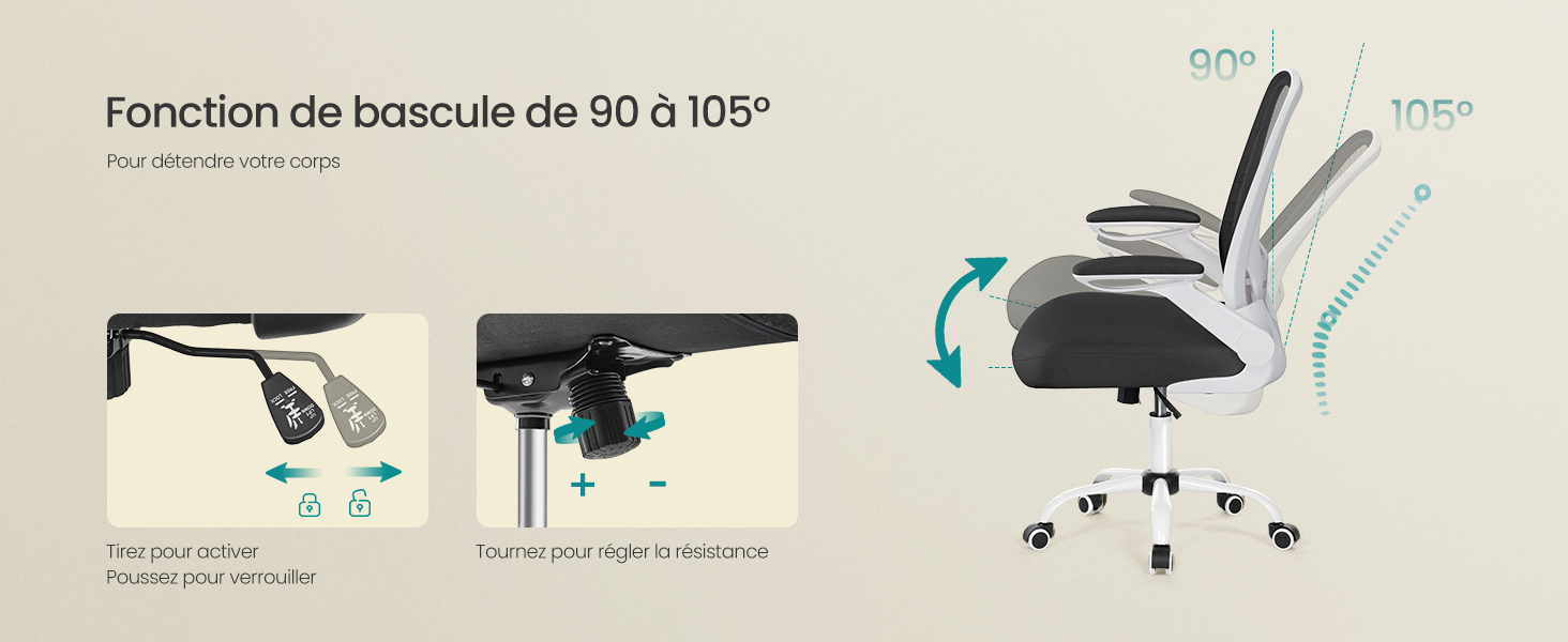 présente un schéma montrant la fonction d'inclinaison de 90 à 105 degrés. Les illustrations montrent le réglage de l'angle du siège, le levier de réglage de la hauteur et le mouvement d'inclinaison complet du fauteuil avec les